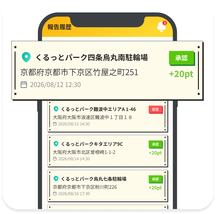 Report History